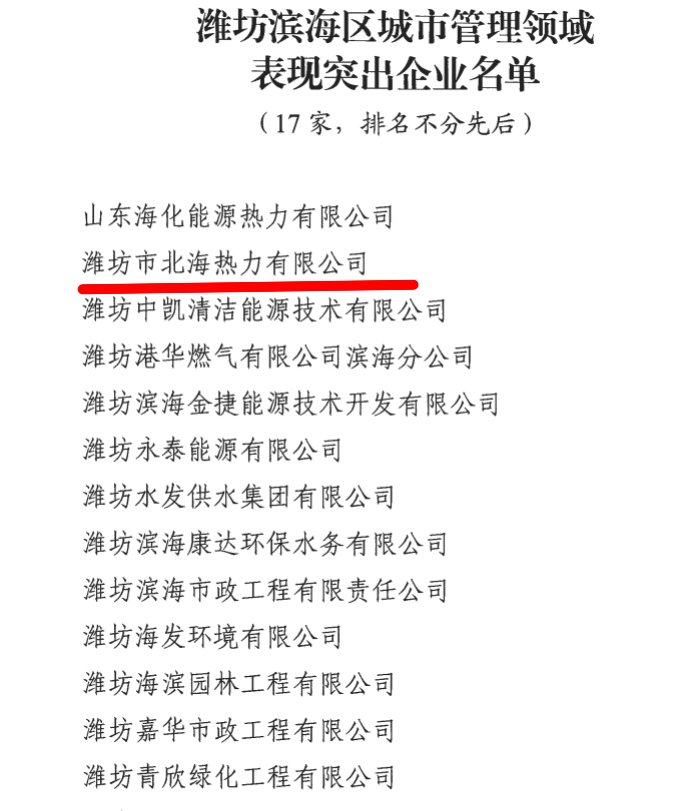 公司獲評(píng)濰坊濱海區(qū)城市管理領(lǐng)域表現(xiàn)突出企業(yè)